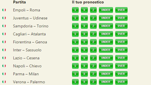 pronostici serie a