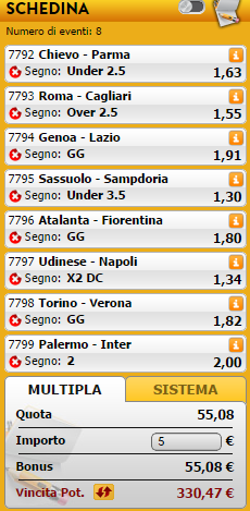 pronostici serie a