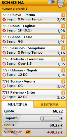 pronostici serie a