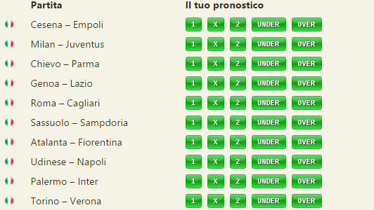 pronostici serie a