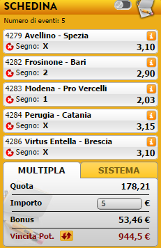 pronostici serie b