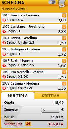 pronostici serie b
