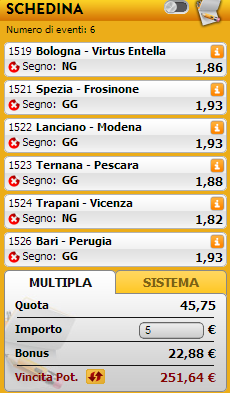 pronostici serie b pronostici serie b