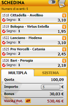 pronostici serie b pronostici serie b