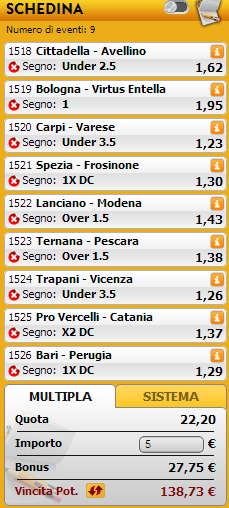 pronostici serie b pronostici serie b