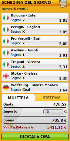 pronostici di oggi