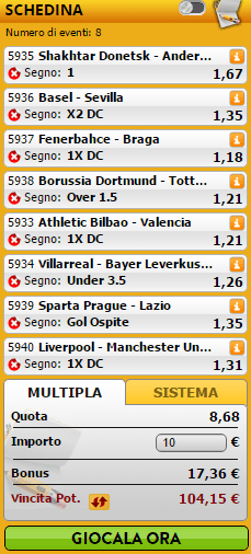 pronostici di oggi