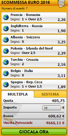 pronostici di oggi
