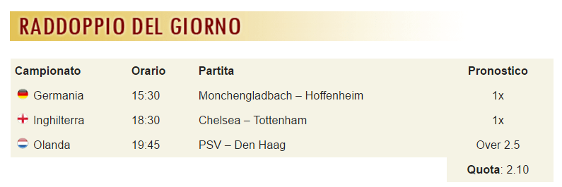 pronostici di oggi