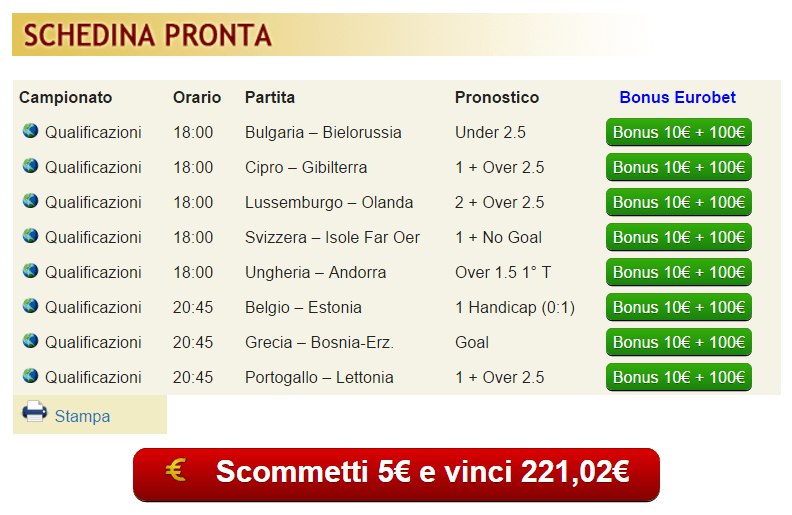pronostici di oggi