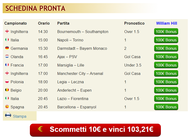 pronostici di oggi