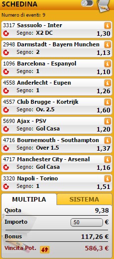 pronostici di oggi