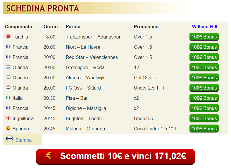 pronostici di oggi