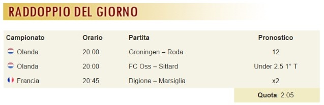pronostici di oggi