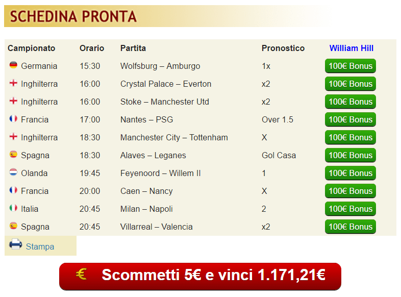 pronostici di oggi