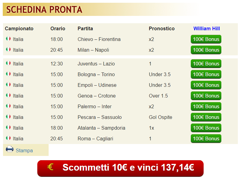 pronostici di oggi