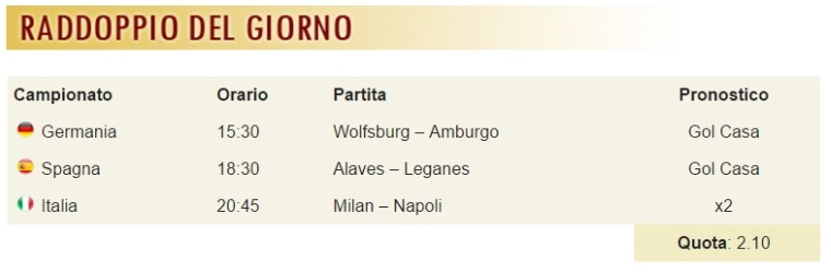 pronostici di oggi