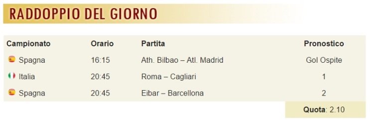 pronostici di oggi