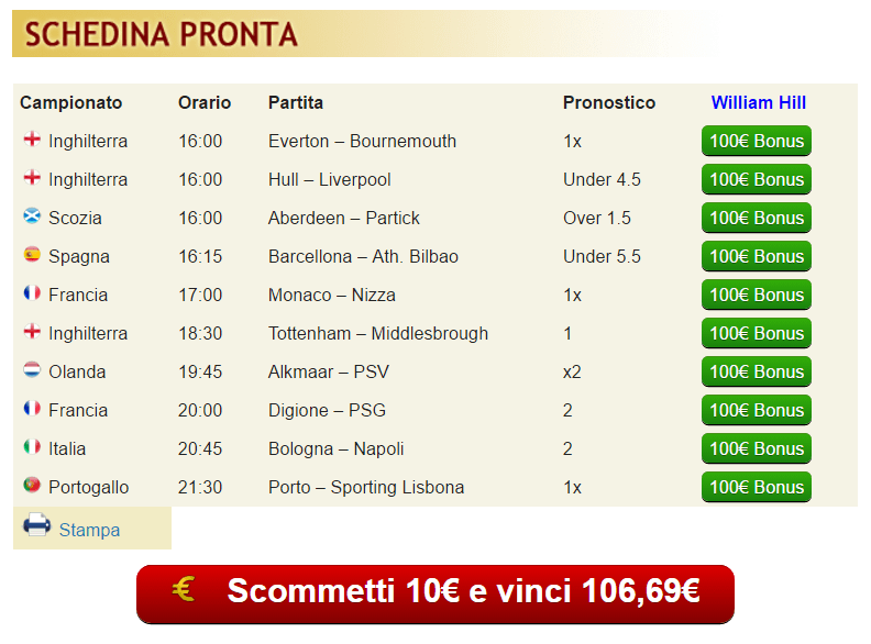 pronostici di oggi