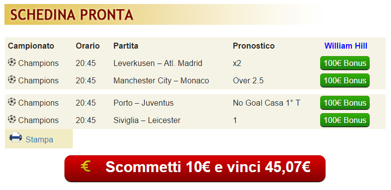 pronostici di oggi