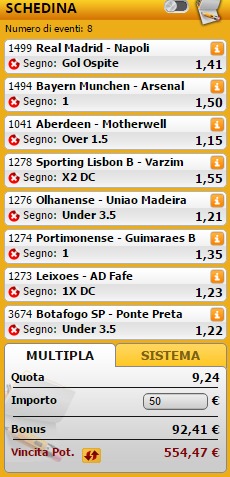 pronostici di oggi