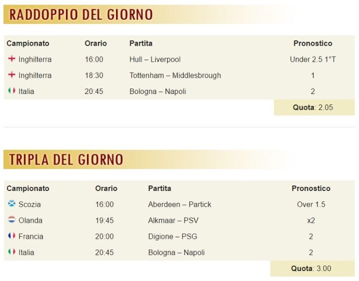 pronostici di oggi