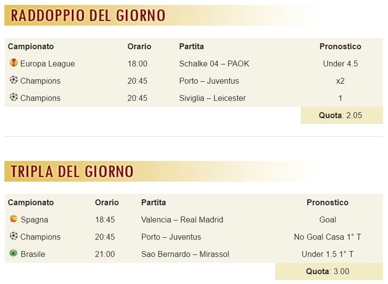pronostici di oggi