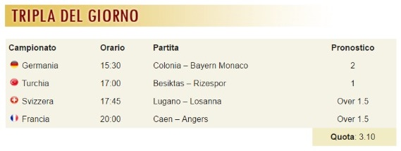 pronostici di oggi