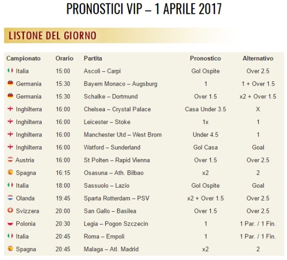 pronostici di oggi