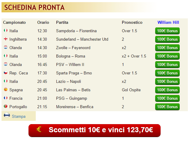 pronostici di oggi