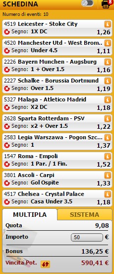 pronostici di oggi
