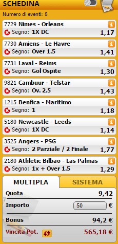pronostici di oggi