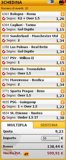 pronostici di oggi