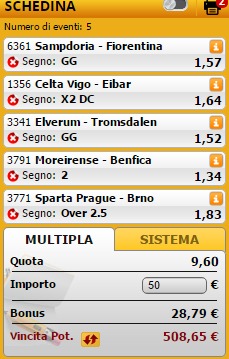 pronostici di oggi