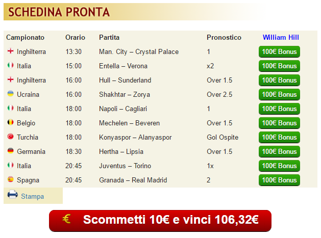 pronostici di oggi