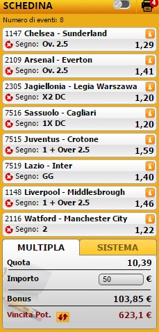pronostici di oggi