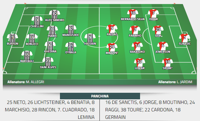 probabili formazioni juventus monaco probabili formazioni juventus monaco
