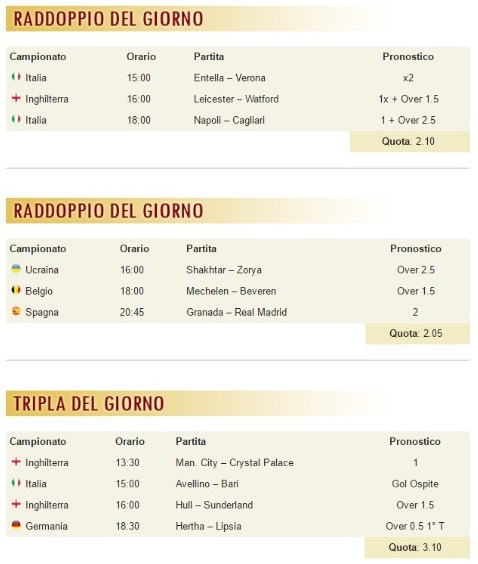 pronostici di oggi