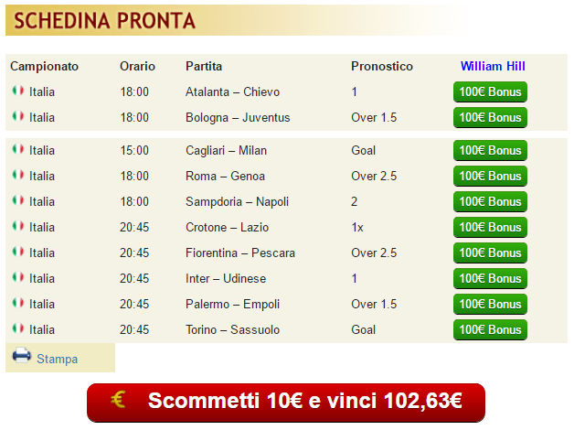 pronostici di oggi