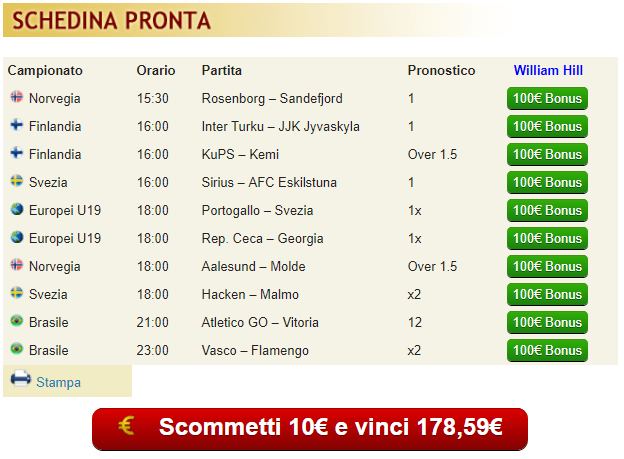 pronostici di oggi