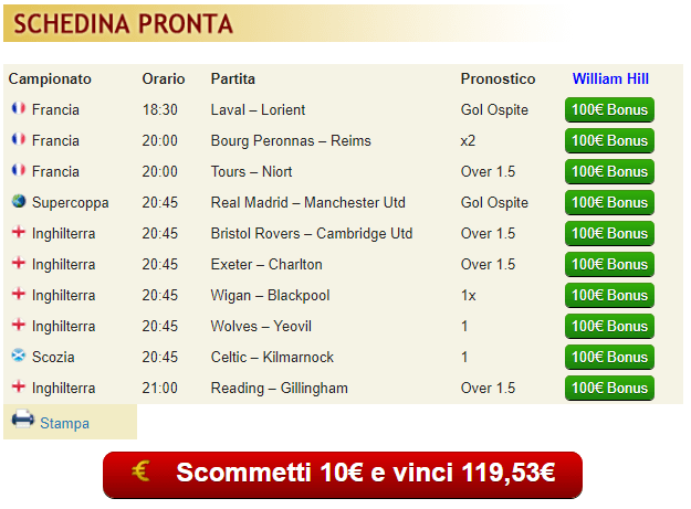 pronostici di oggi