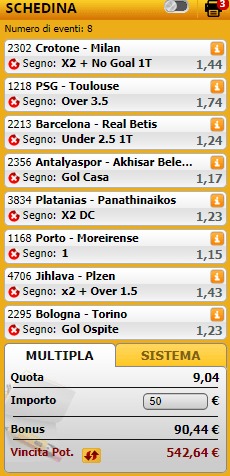 pronostici di oggi