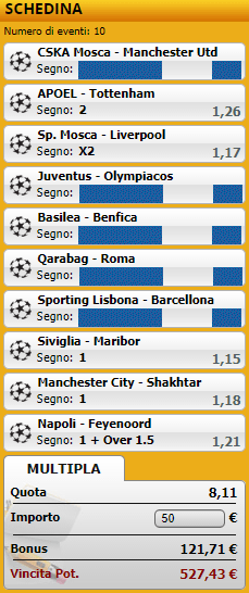 pronostici di oggi