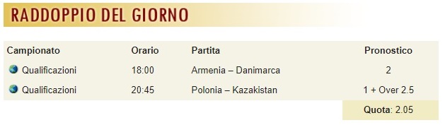 pronostici di oggi