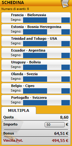 pronostici di oggi