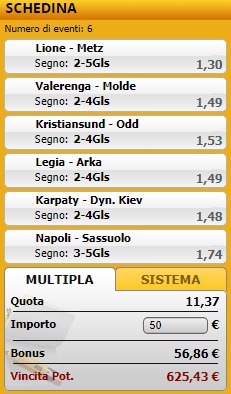 pronostici di oggi