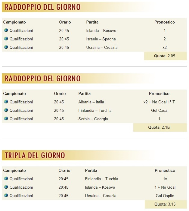 pronostici di oggi