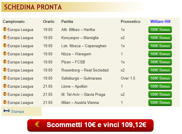 pronostici di oggi