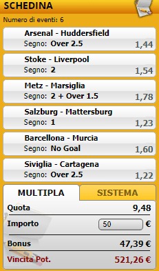 pronostici di oggi