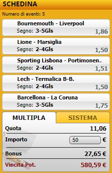 pronostici di oggi